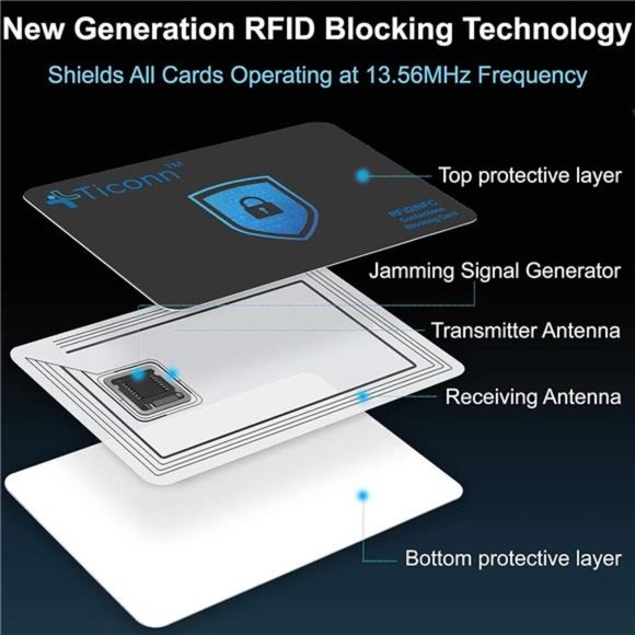 RFID Blocking Cards- 4 Pack, Premium Contactless NFC Debit Credit Card Protector - Picture 3 of 7